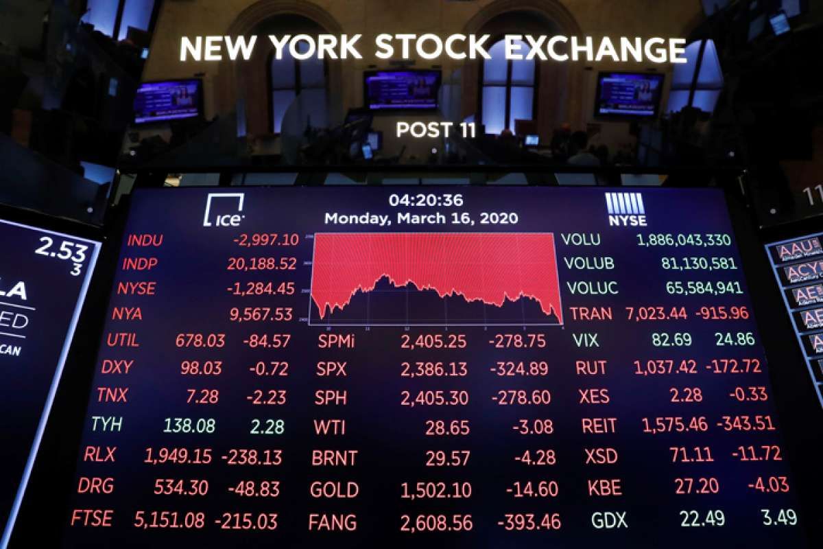 Wall Street: Aksi Jual Besar-besaran Saham Teknologi Menekan Dow Jones, S&P, Nasdaq