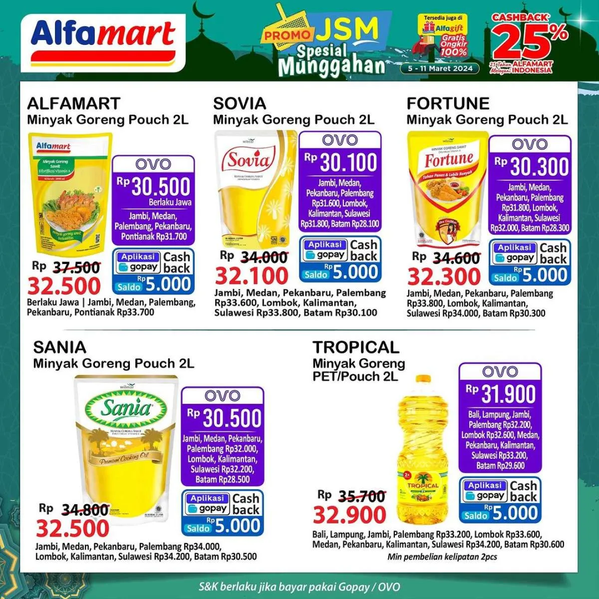 Katalog Promo JSM Alfamart Spesial Munggahan Periode 8-11 Maret 2024, Hanya 4 Hari!