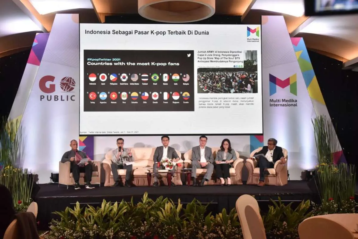 Multi Medika (MMIX) Catatkan Pertumbuhan Kinerja Bisnis yang Dinamis