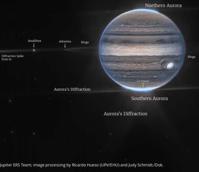 Potret terbaru planet Jupiter oleh Teleskop Luar Angkasa James Webb
