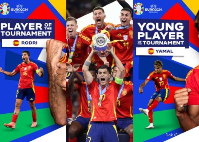 Spanyol Juara EURO 2024, Lamine Yamal dan Rodri Raih Gelar Individu