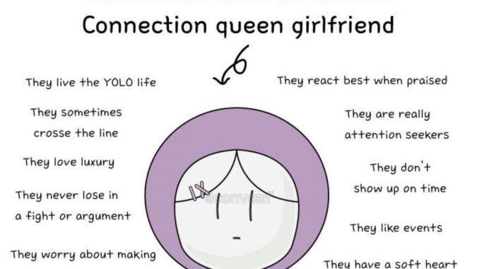 Cara Bikin Love Character Test Ktestone yang Lagi Viral di Twitter