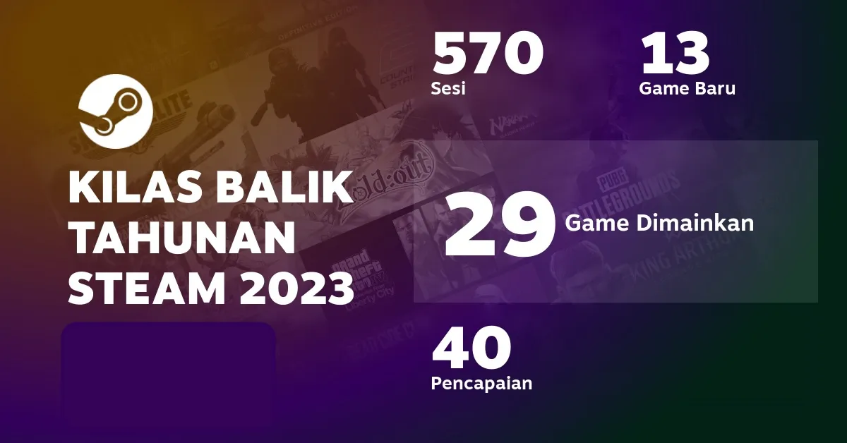 Cara Bikin Steam Year In Review 2023, Bagikan Game yang Anda Mainkan Selama Setahun