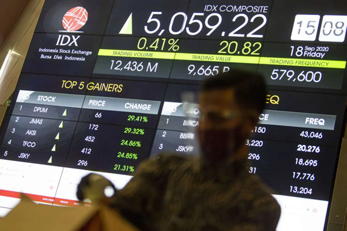 Saham-saham ini ditadah asing saat IHSG merosot di bawah 5.000, Senin (21/9)