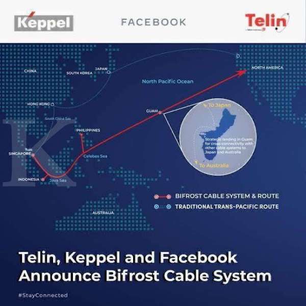 Ikut Konsorsium Kabel Laut Bersama Facebook dan Keppel T&T, Telkom Pastikan Kedaulatan NKRI
