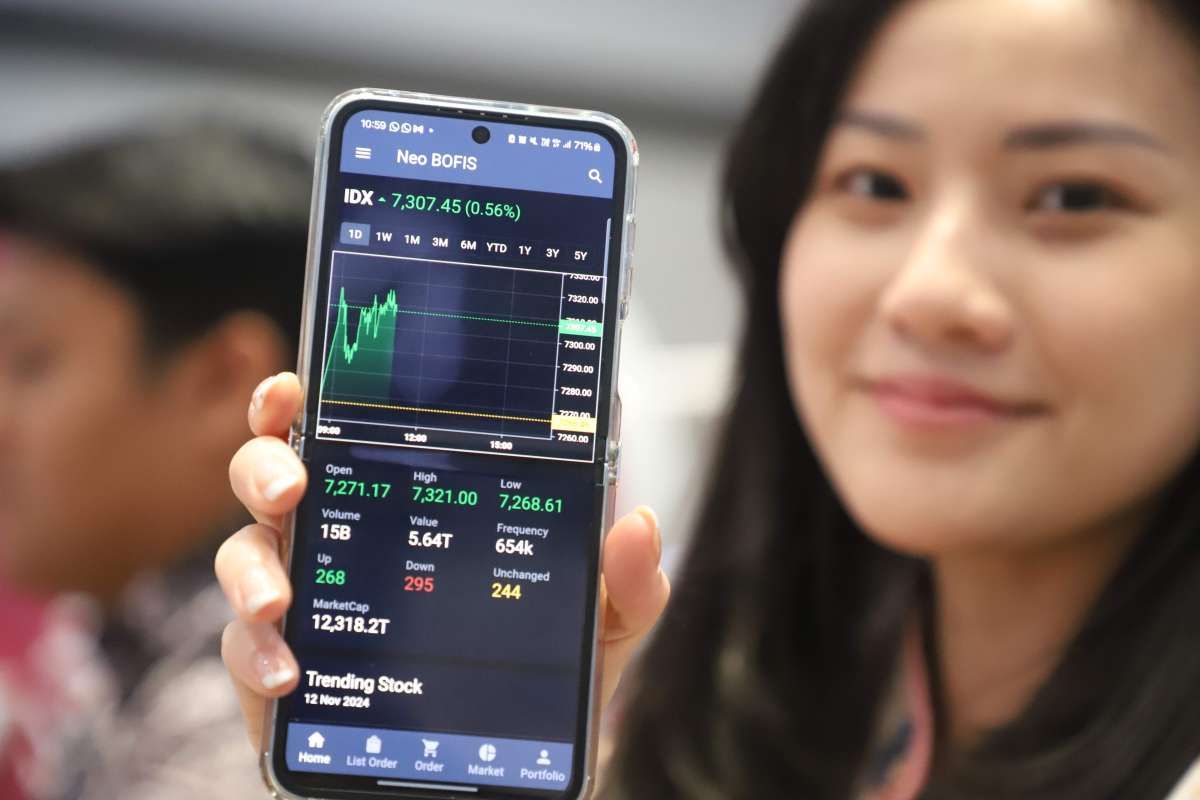 Lima Efek Baru Jadi Underlying Kontrak Berjangka Saham