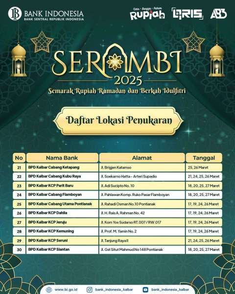 SERAMBI Bank Indonesia 