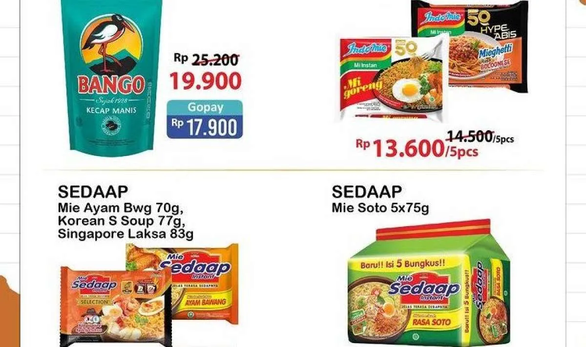 Promo JSM Alfamart di 21-23 Januari 2022, Belanja dengan Harga Lebih Hemat