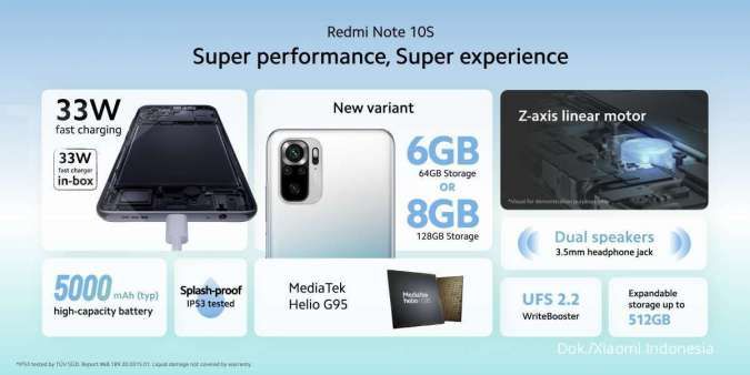 Spesifikasi Xiaomi Redmi Note 10s
