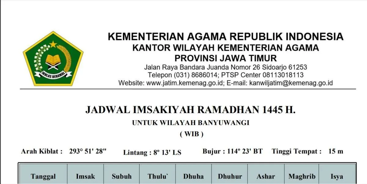 Jadwal Sholat dan Adzan Magrib Banyuwangi Hari Ini, Selasa (30/4) 2024 dari Kemenag