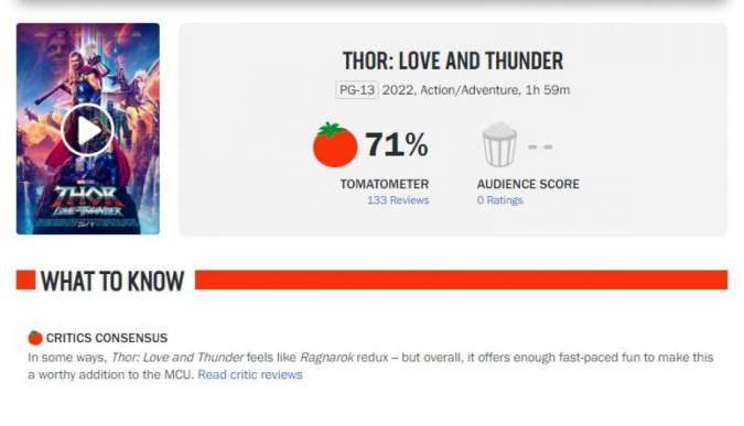 Thor: Love and Thunder di Rotten Tomatoes