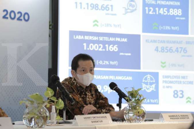Beradaptasi dan Percepat Transformasi Bisnis, AXA Mandiri Catat Kinerja Positif di 2020
