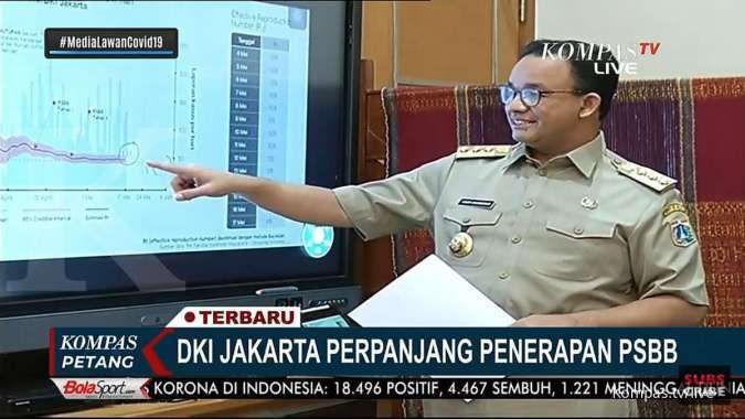 Update corona di Jakarta, positif 6.929 orang, sembuh 1.719, meninggal 514