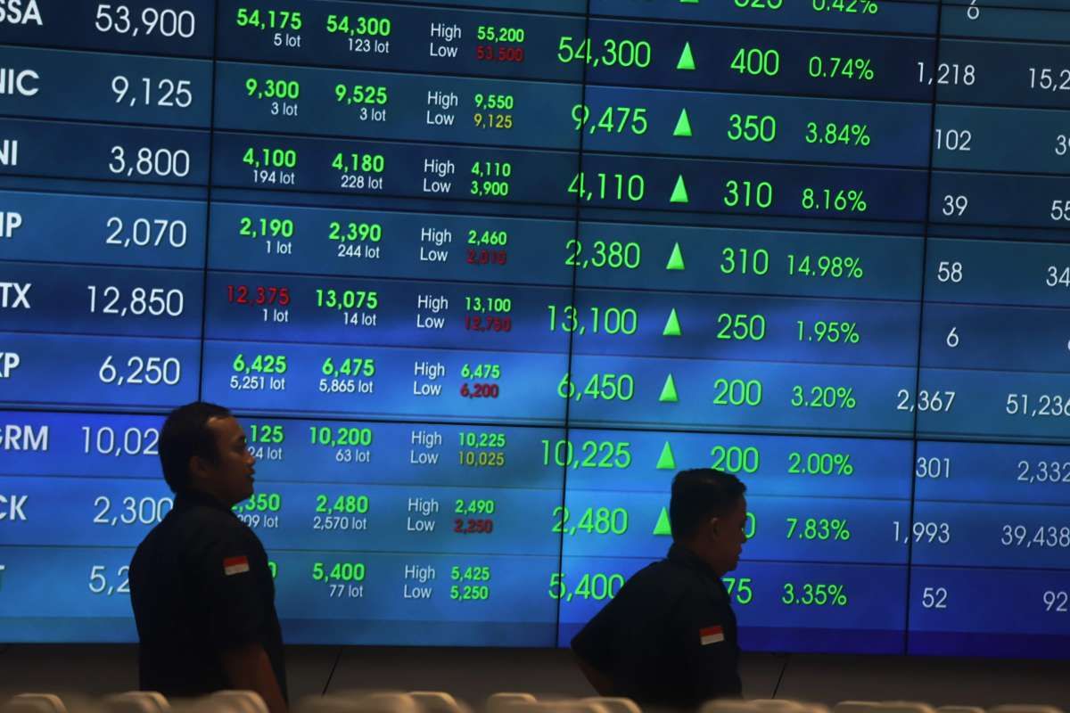 IHSG Hari Ini Ditutup Anjlok 1,54% ke 7.065