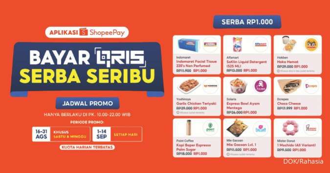 Tips Jajan Hemat Saat Gajian dengan Promo Weekend Seru Bayar QRIS Serba Seribu