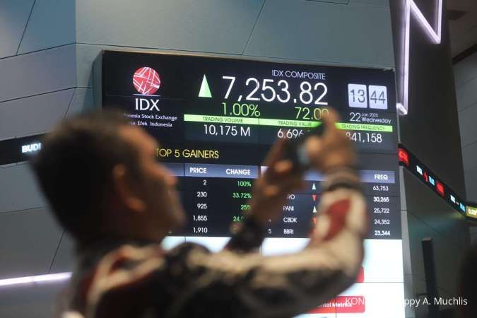 Simak Harga Saham GOTO, BBRI, dan PANI saat IHSG Melemah pada Rabu (5/2)