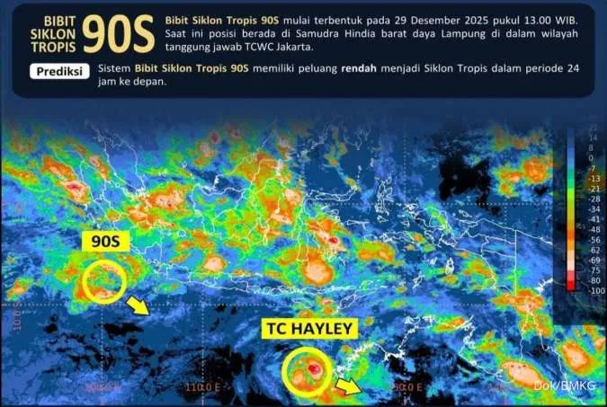 Muncul Bibit Siklon Tropis 90S, Provinsi Ini Hujan Lebat Disertai Angin Kencang 