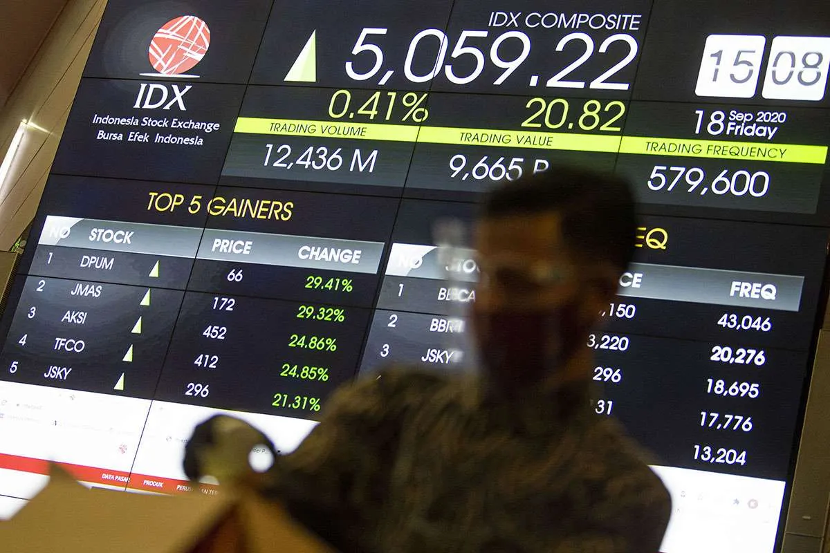 IHSG Senin (21/9) diprediksi melemah, simak pergerakan saham MEDC, TLKM, dan WSBP