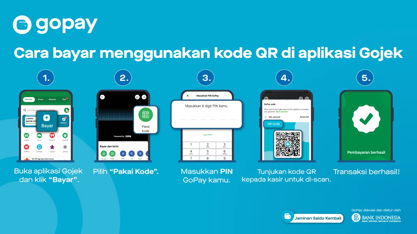 Transaksi QR via Gopay
