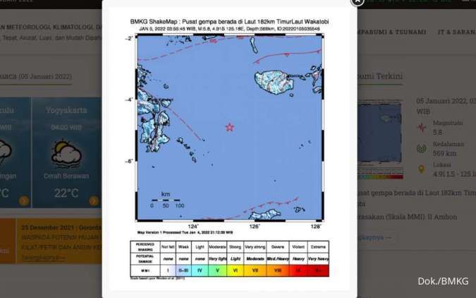 BMKG Mencatat Gempa Terkini Magnitudo 5,8 di Ambon, Menjelang Subuh (5 Januari 2021)