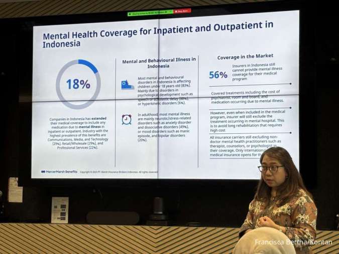 Stres Harian hingga Keluhan Fisik, Ini Temuan Penyakit pada Karyawan Indonesia
