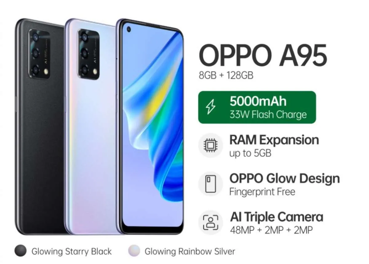 Harga HP OPPO A95 RAM 8GB Resmi Mulai Turun, Intip Spesifikasinya