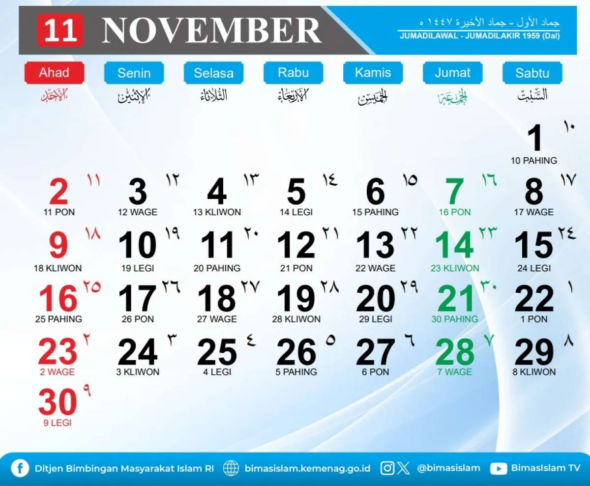 Cek Kalender Jawa November 2025 lengkap Weton, Pasaran, Neptu, Temukan Hari Baikmu!