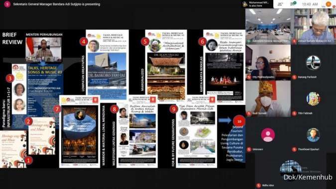 Upaya Pulihkan Ekonomi, Menhub Dorong Peningkatan Peran Bandara YIA untuk Pengembangan Wisata Borobudur