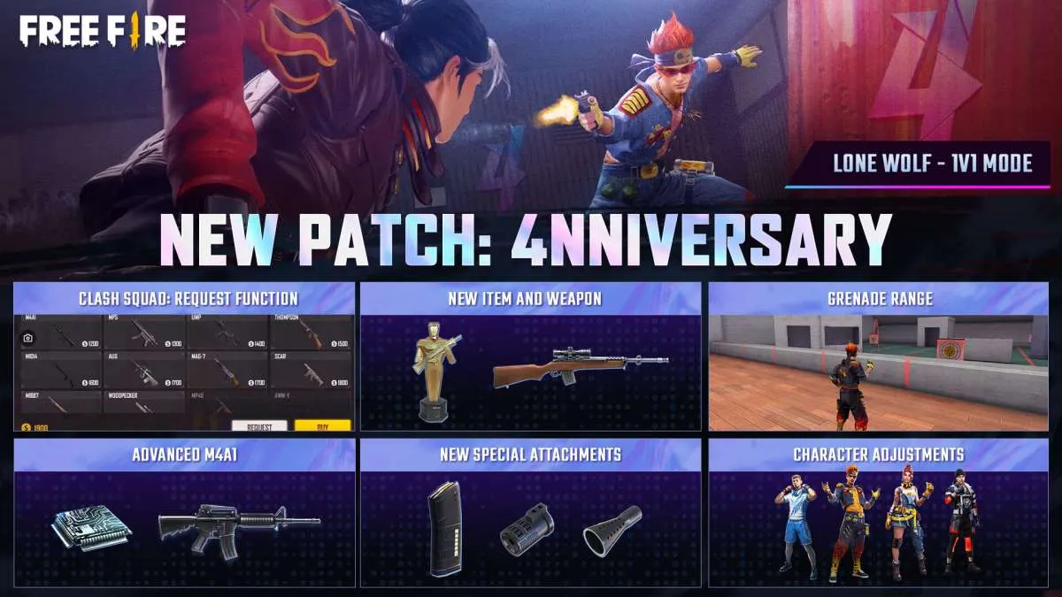 FF update patch 4nniversary, apa saja yang baru di Free Fire?