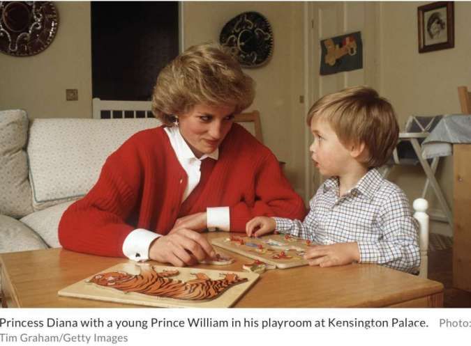 6 Daftar Tempat Tinggal Semasa Lady Diana Hidup