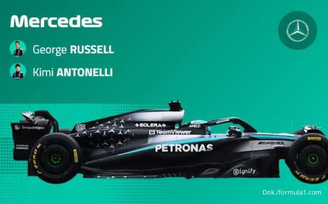 Tim Formula 1, Mercedes