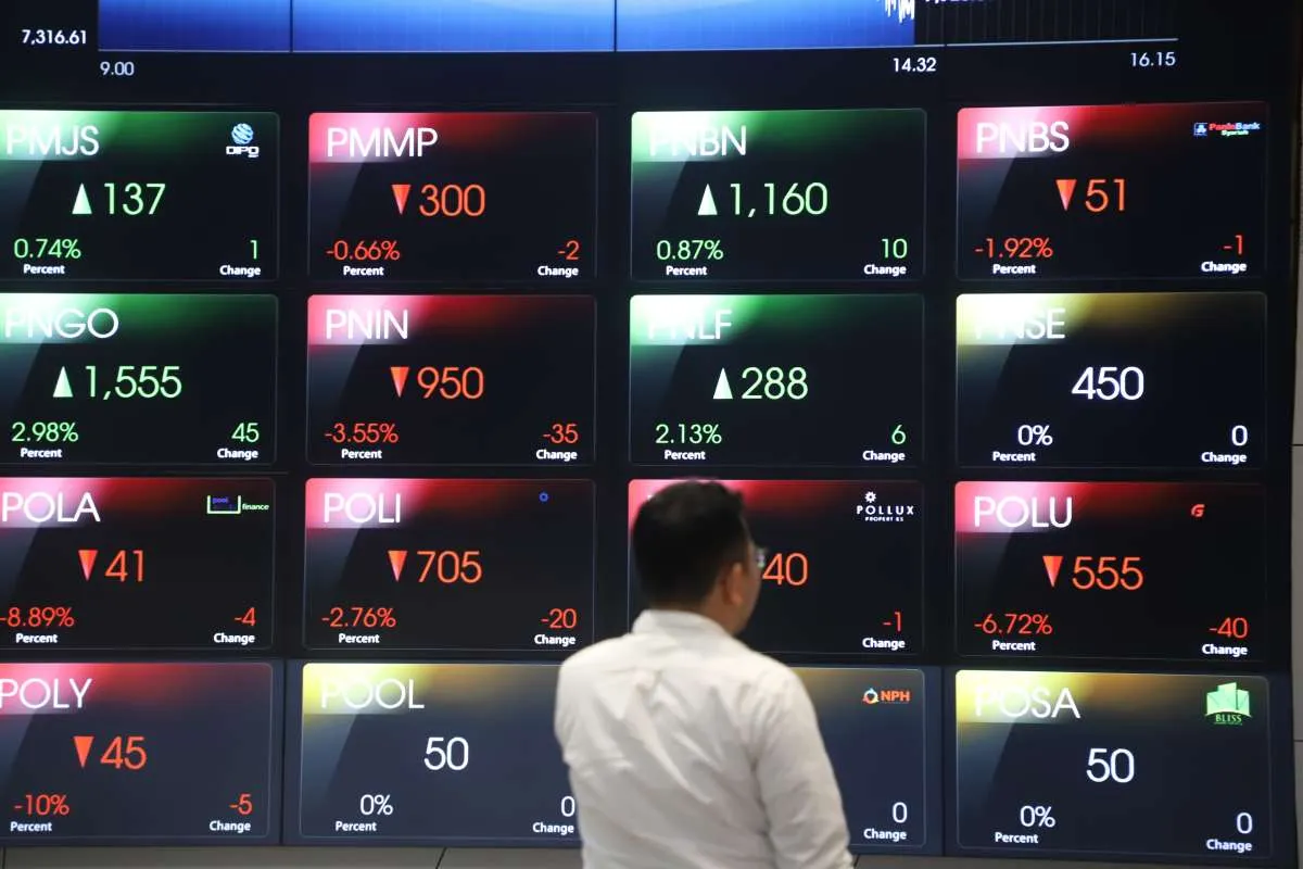 IHSG Hari Ini Melemah 0,97%, Cek Proyeksi dan Rekomendasi Saham untuk Kamis (4/4)