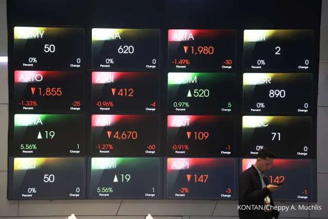 IHSG Diprediksi Menguji Support, Saham Apa yang Direkomendasikan Sinarmas Sekuritas?