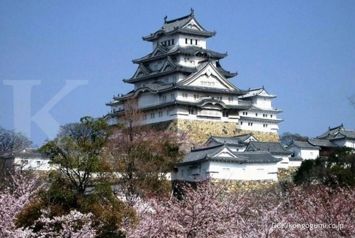 Daftar 10 Perusahaan Tertua di Dunia yang Masih Beroperasi