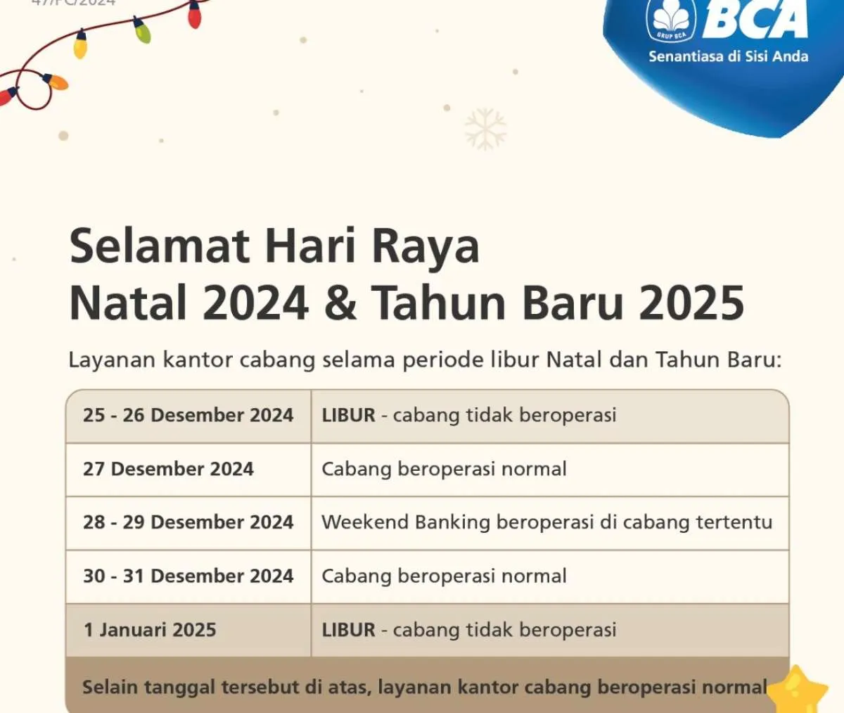 BCA Senantiasa Setia Layani Nasabah, Ini Jadwal Operasional di Masa Libur Nataru