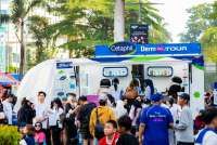 Cetaphil Derm On Tour Hadirkan Edukasi Kulit Sensitif dengan Konsep Mobile Van