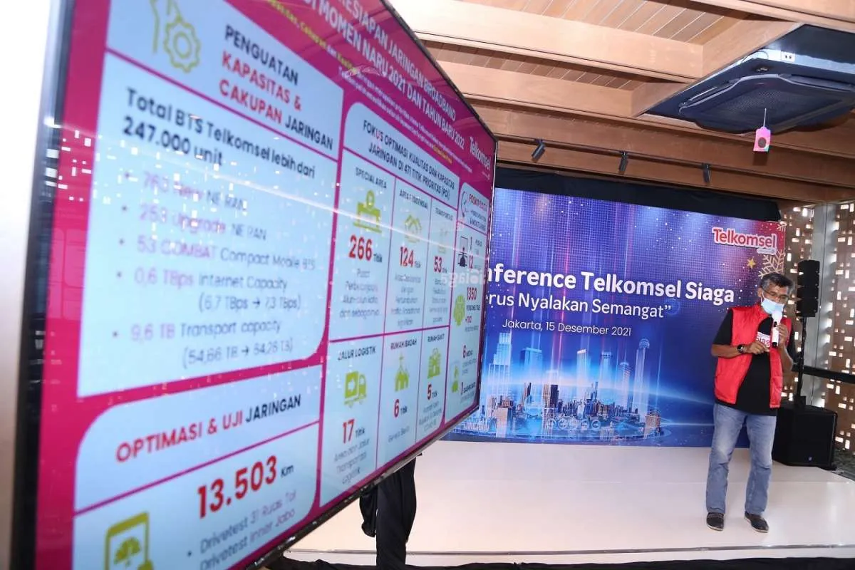 Libur Natal dan Tahun Baru 2022, Trafik Broadband Telkomsel Meningkat Hingga 22%