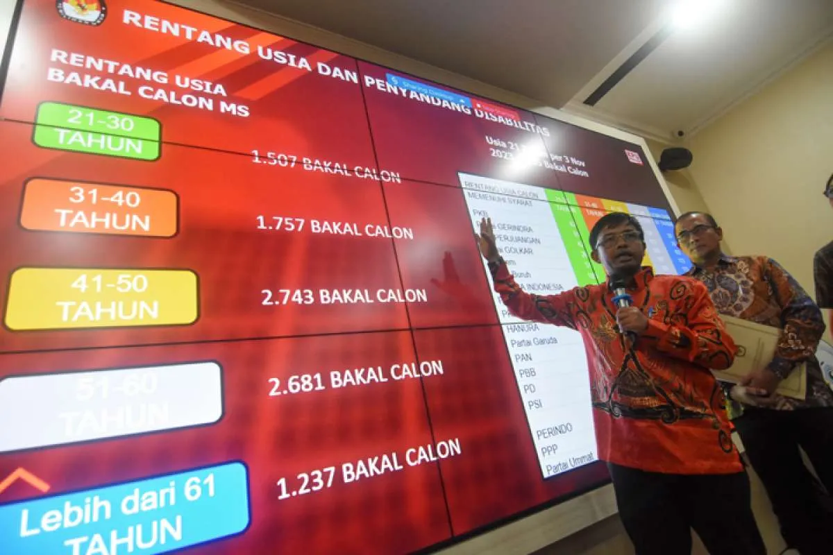 ICW Temukan 12 Mantan Koruptor dalam Daftar Calon Sementara (DCS) Pemilu 2024