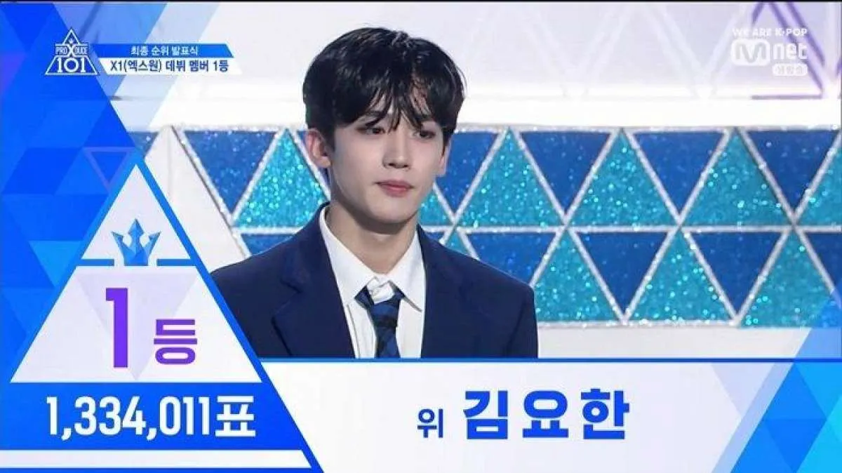 Kim Yohan, Center Grup X1, di puncak Produce X 101