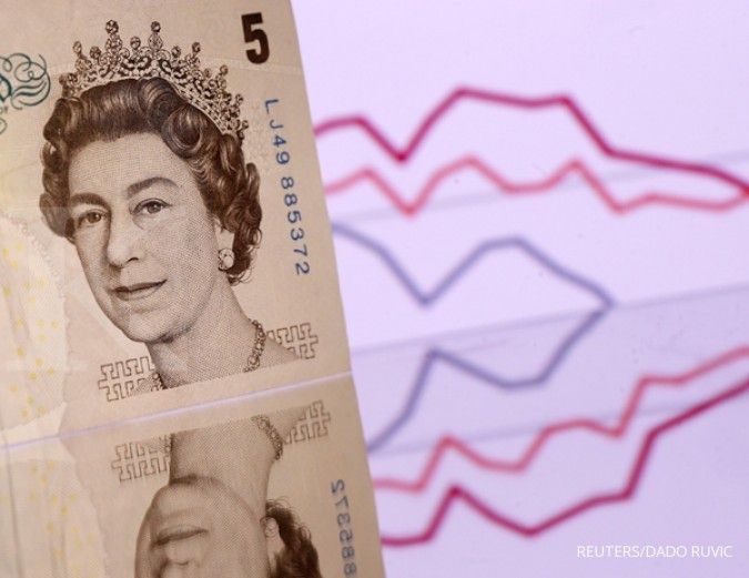Indeks penghasilan rata-rata Inggris positif, poundsterling menguat atas dollar AS