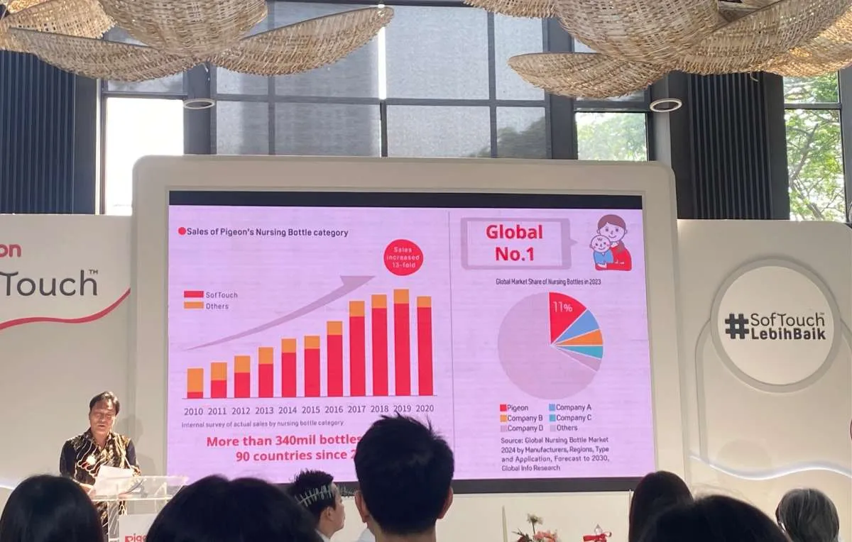 Berhasil Jual Lebih dari 340 Juta Botol Sejak 2010, Pigeon Tak Berhenti Berinovasi 