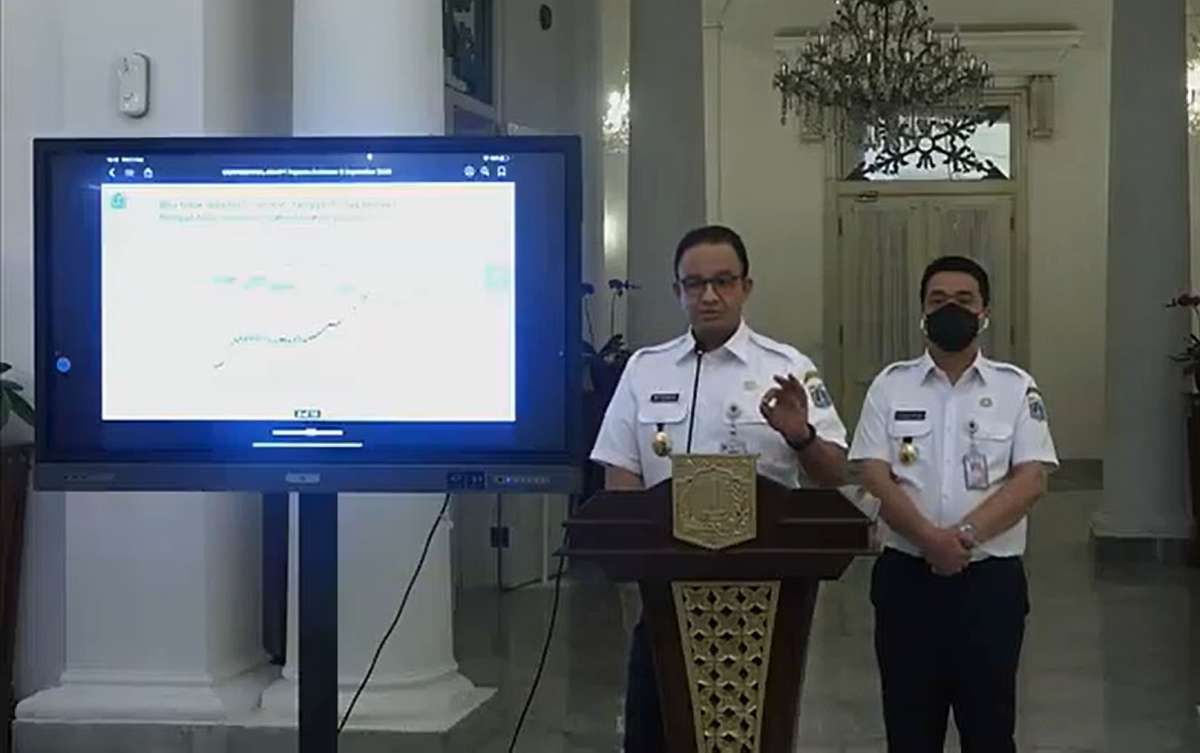 Kasus corona melonjak, Jakarta mengetatkan PSBB