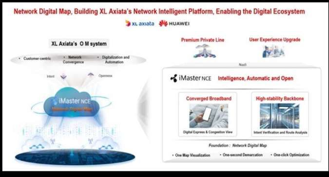 XL Axiata & Huawei Luncurkan Komersial Network Digital Map Pertama di Asia Pasifik