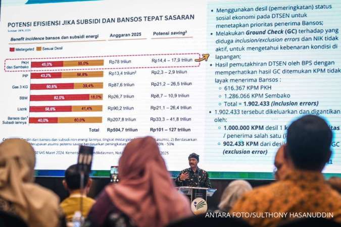 Anggaran Bansos Meningkat pada 2025, Pertumbuhan Ekonomi Terangkat?