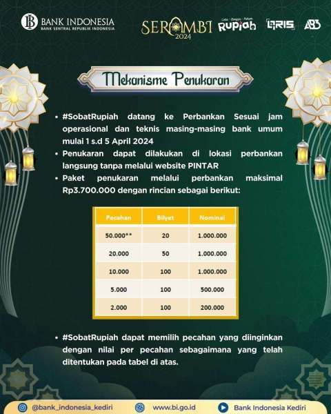 SERAMBI Bank Indonesia 