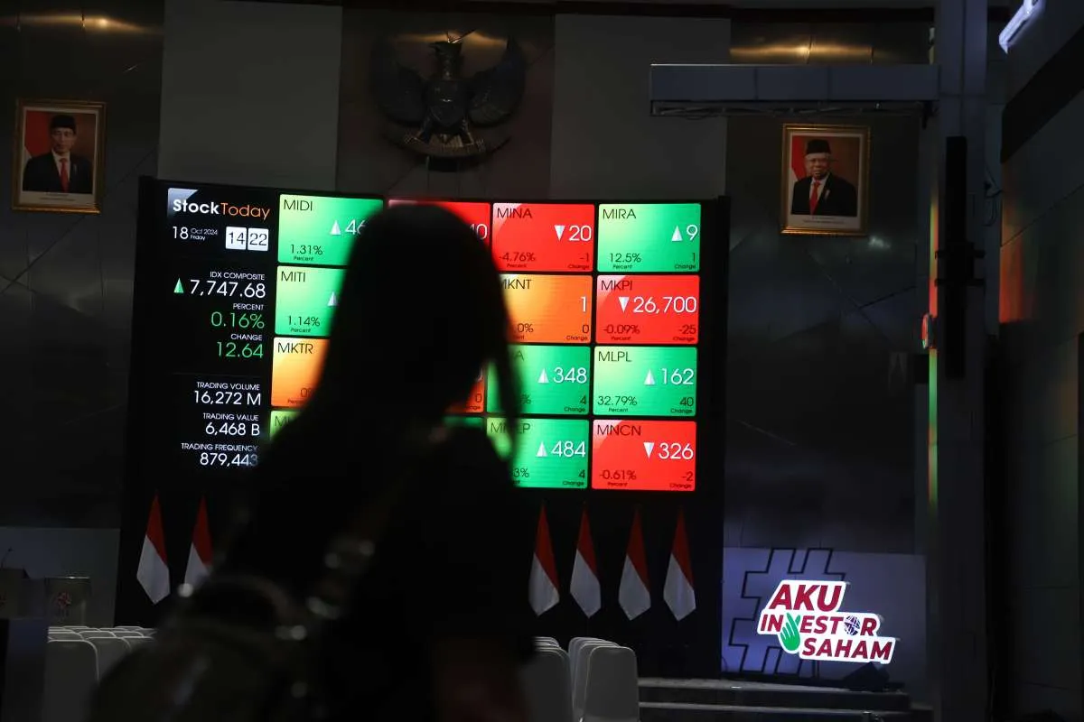 Intip Rekomendasi Saham BRIS, WIKA, ELSA, ANTM, ADRO, CUAN untuk Rabu (23/10)