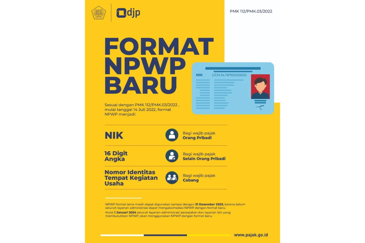 NPWP dan NIK Sudah Terintegrasi, Nikmati Kemudahan Dalam Mengurus Pajak