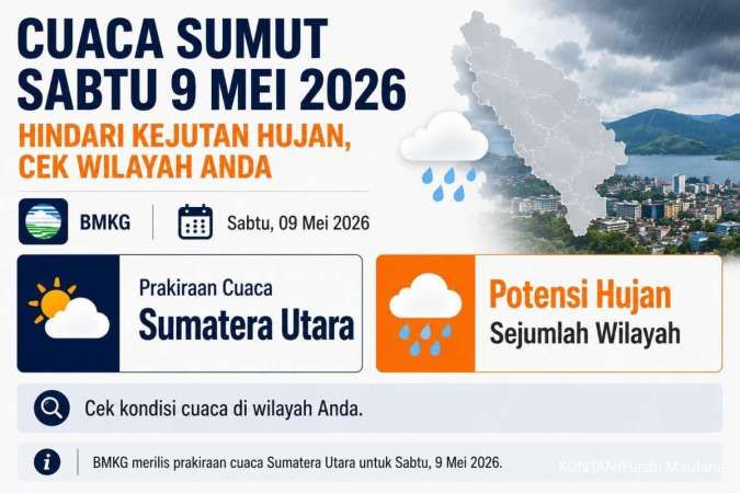 Cuaca Sumut Sabtu, 9 Mei 2026: Hindari Kejutan Hujan, Cek Wilayah Anda