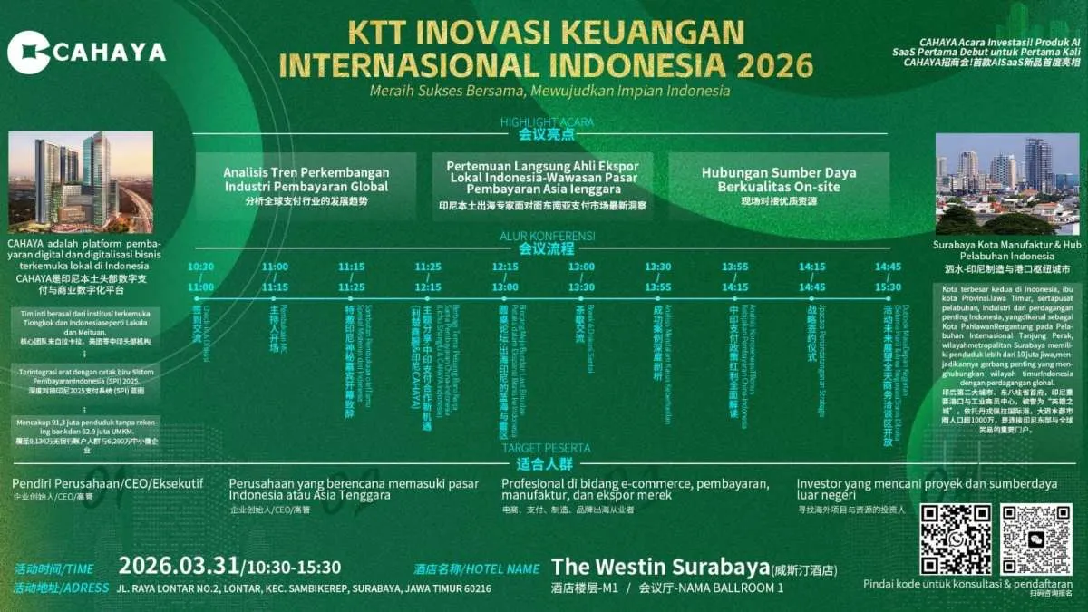 KTT Inovasi Keuangan Internasional Indonesia 2026, Fokus Kerjasama Lintas Negara