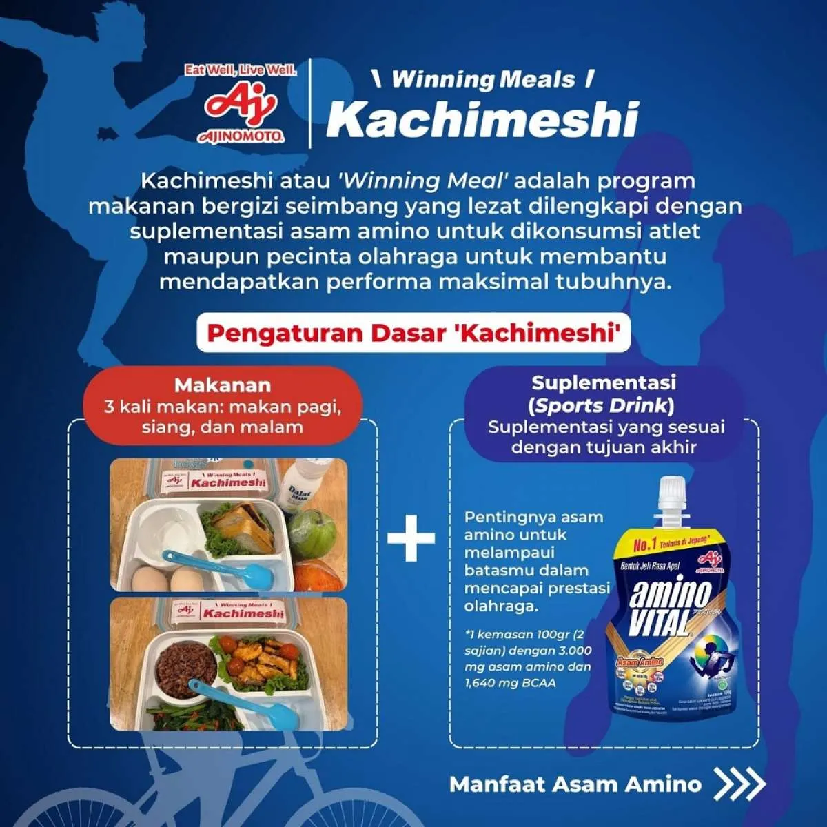 Ajinomoto Serukan Pentingnya Gizi bagi Olahragawan lewat Winning Meals Kachimeshi